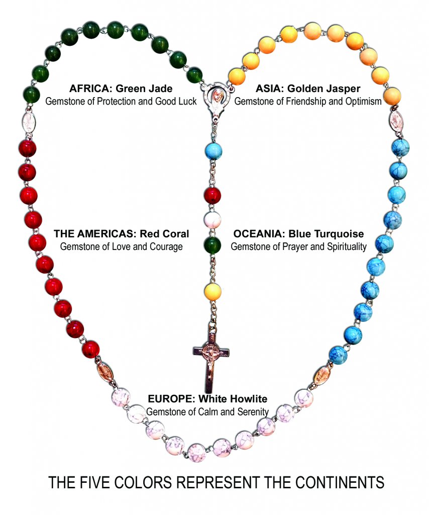 The Missionary Rosary Sons of Holy Mary Immaculate